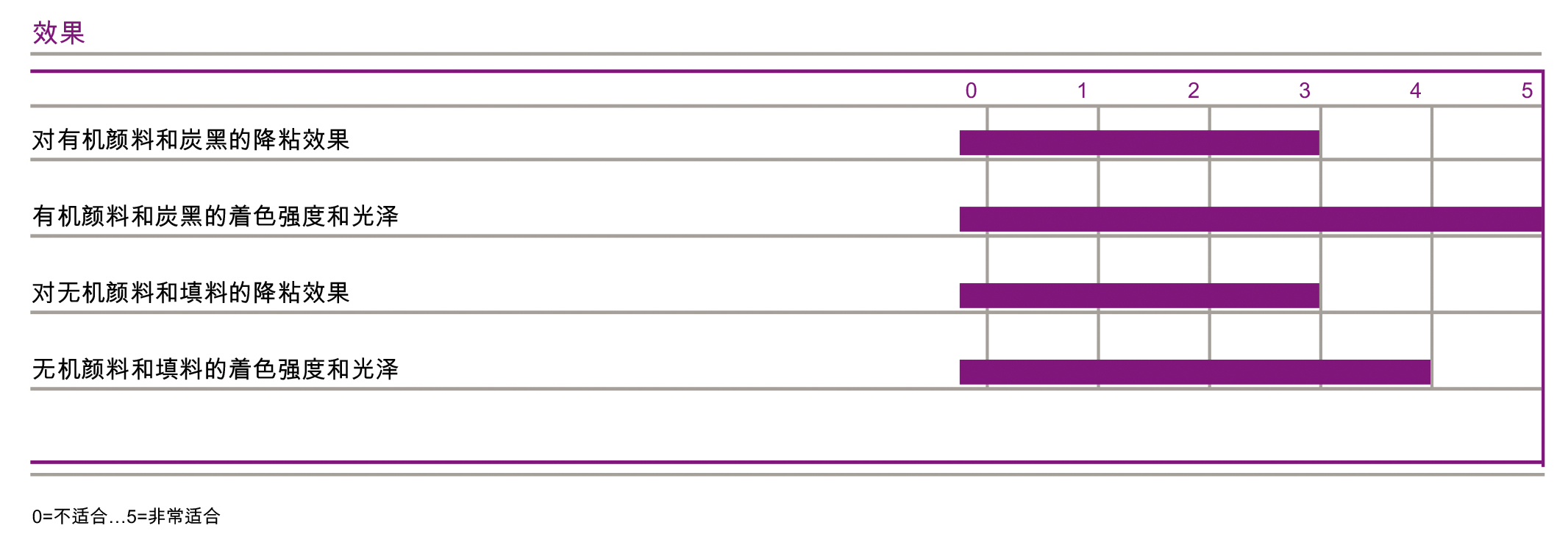 710說(shuō)明書01