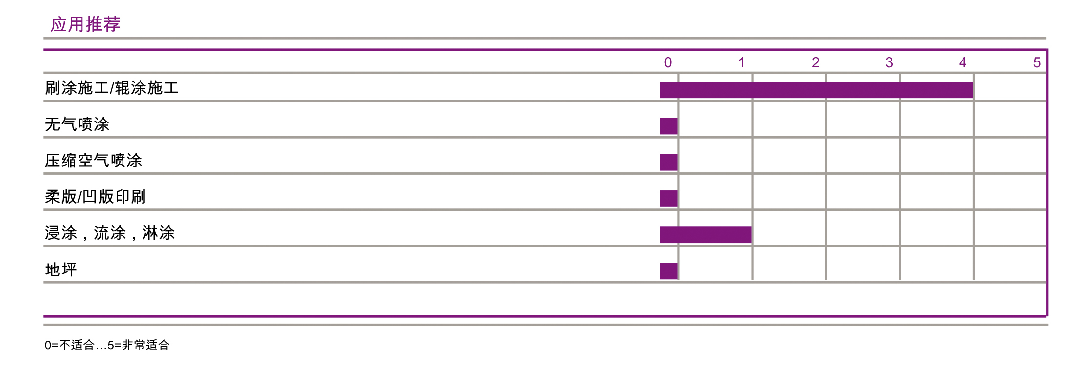 迪高K3說(shuō)明書01