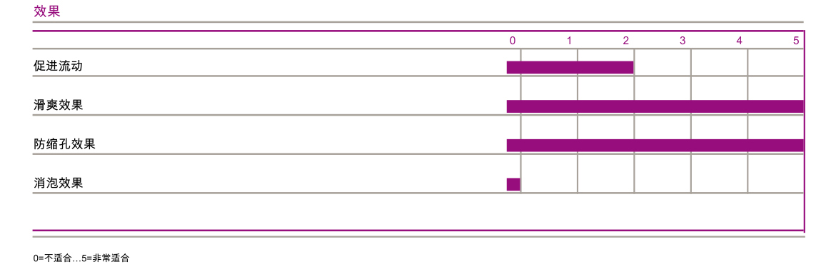 410說(shuō)明書(shū)01