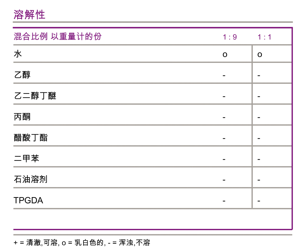 AddBond_DS_1300說明書04
