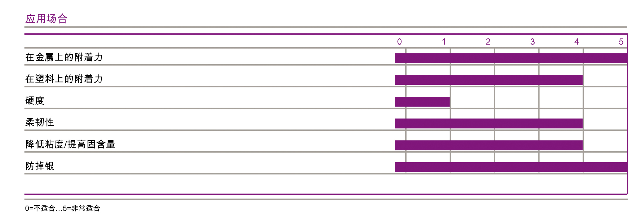 AddBond_LTW說明書0001