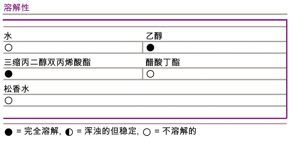 迪高4100說(shuō)明書(shū)05