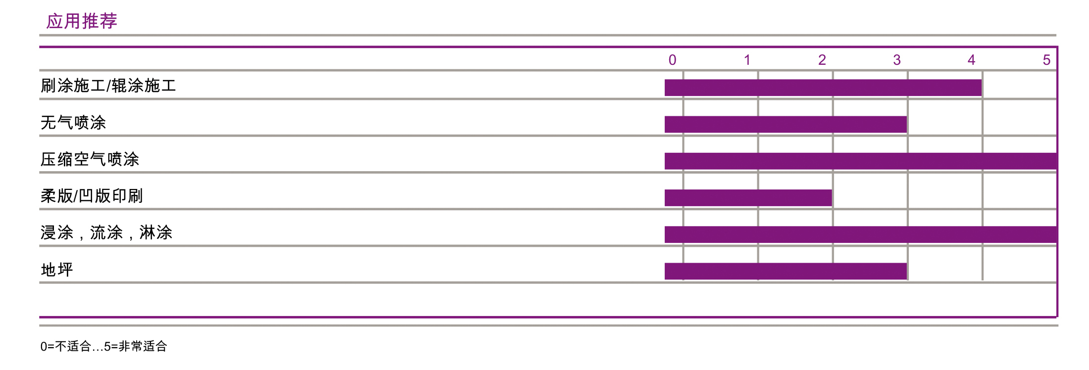 迪高825說明書01