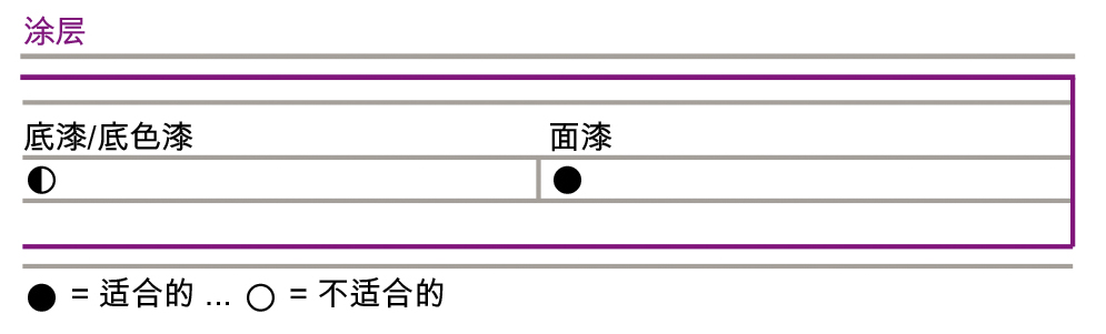 Glide_B_1484說明書04