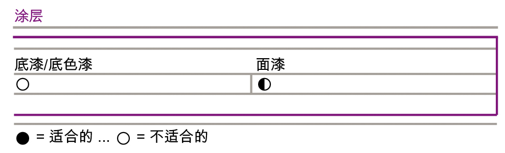 2700說(shuō)明書(shū)03