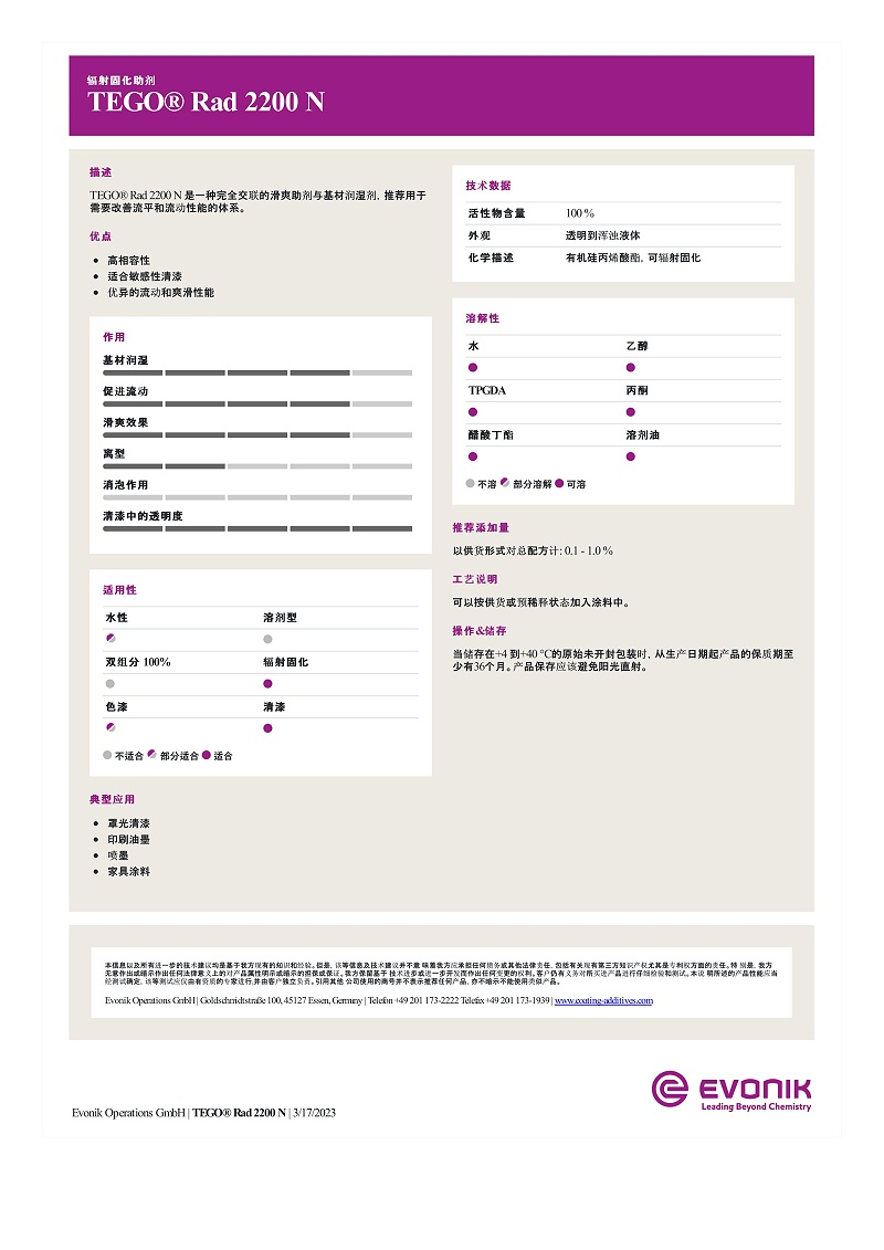 輻射固化涂料助劑