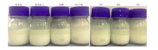 潤(rùn)濕分散劑,水性涂料,水性分散劑,涂料助劑,迪高助劑