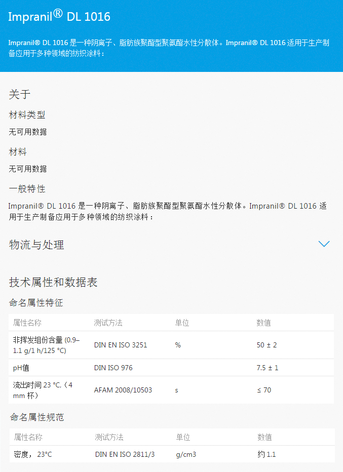 水性樹脂 聚氨酯水性分散體
