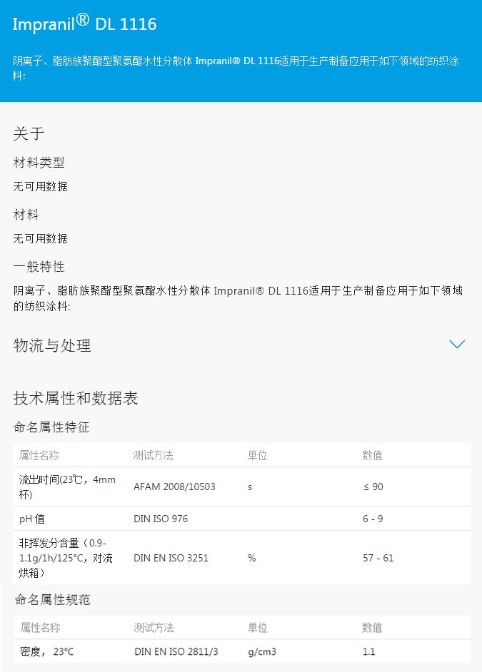 水性樹脂 聚氨酯水性分散體6