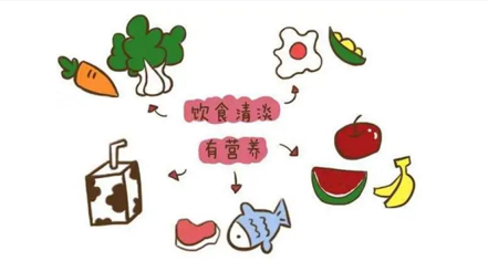 肺栓塞患者護理，術(shù)后恢復(fù)要注意什么？