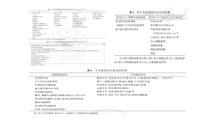 護士在靜脈血栓栓塞癥防治中的作用