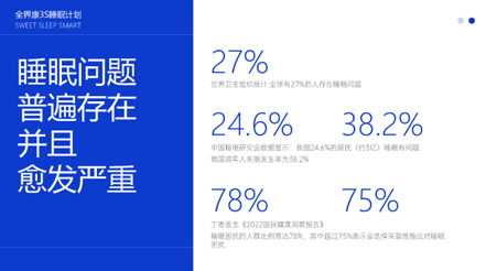 夜晚的折磨，白天的疲憊：頭痛與睡眠的關(guān)系