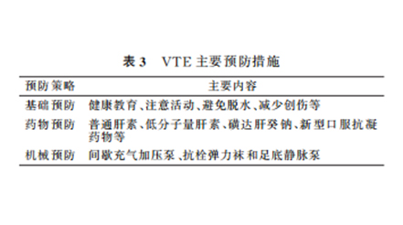 指南共識(shí)|老年精神障礙住院患者須警惕靜脈血栓栓塞癥