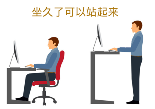 血栓是心梗、腦梗的元兇，很容易找上這些人