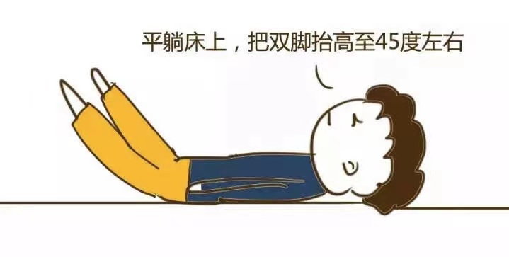 3個小動作，沖走血栓