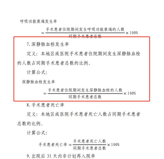 VTE在康復(fù)科的宣傳 VTE在康復(fù)科的宣傳