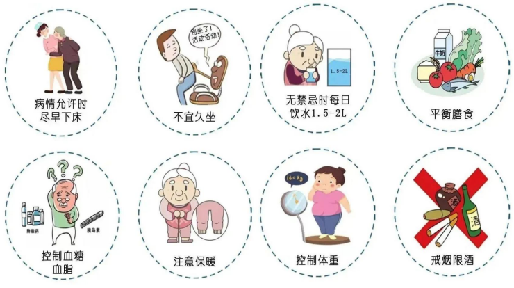 VTE的危害您了解嗎？