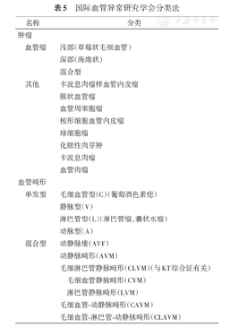 5微信截圖_20240412090457 5微信截圖_20240412090457