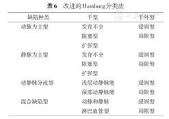 6微信截圖_20240412090457 6微信截圖_20240412090457