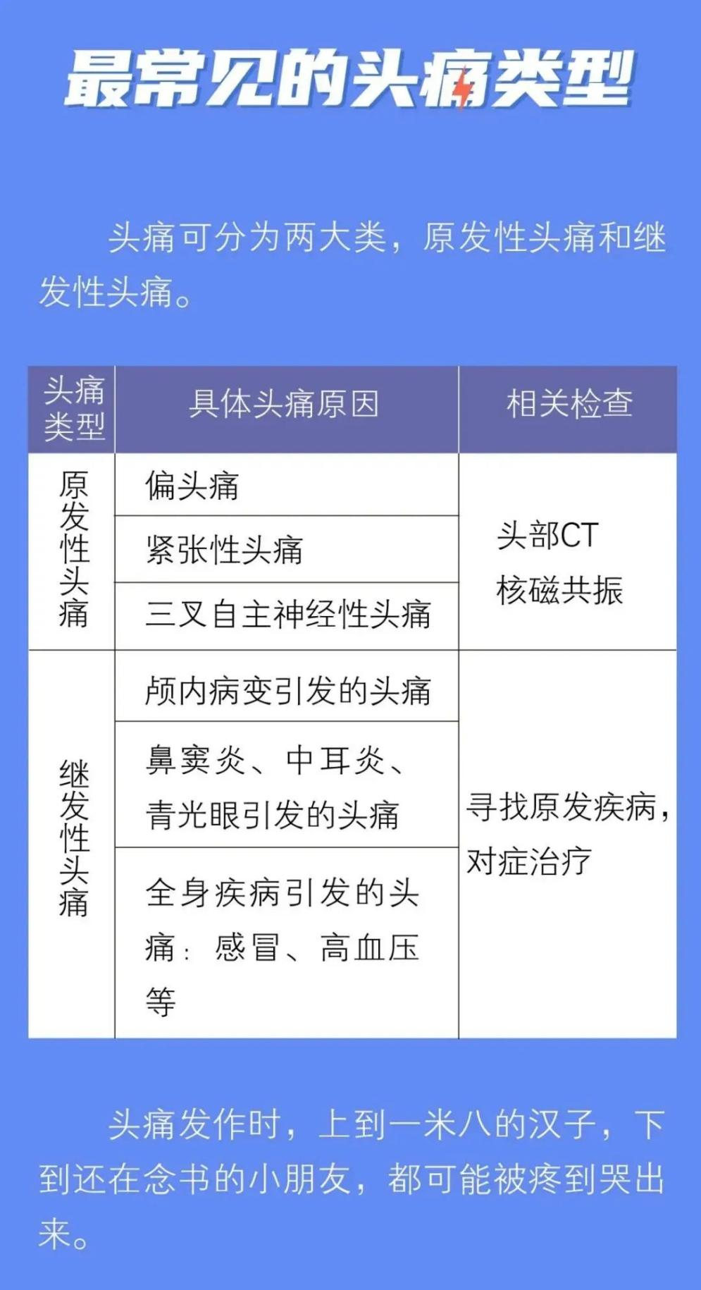 3微信截圖_20240412090457 3微信截圖_20240412090457